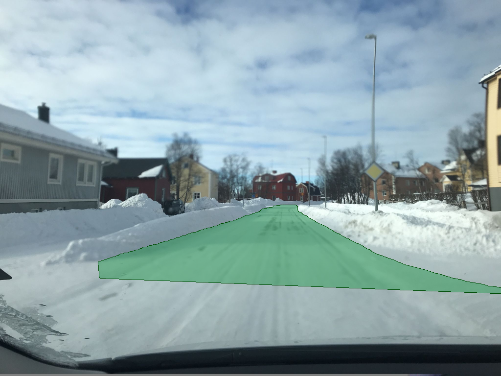 Cross-season overlay: green road mask transferred onto the Kiruna snow frame.